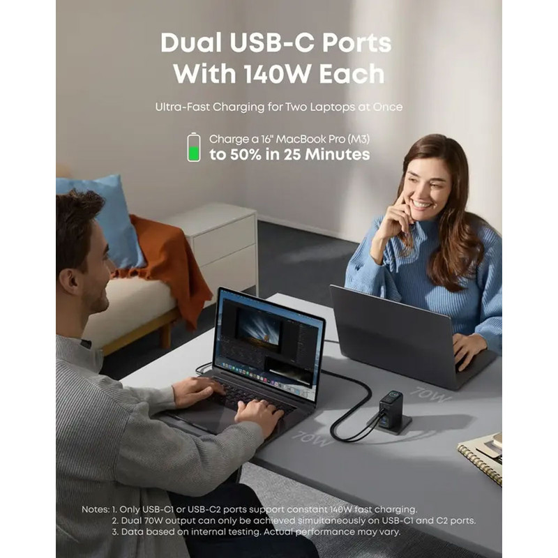 شارژر دیواری 140 وات انکر مدل A2697 به همراه کابل USB-C به طول 1.5 متر