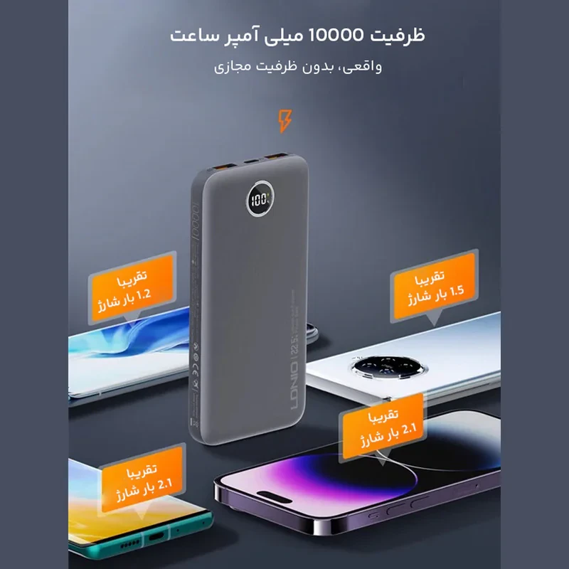 پاوربانک الدینیو مدل فست شارژ pq10 ظرفیت 10000 میلی آمپر ساعت