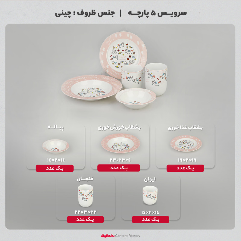 سرویس غذاخوری 5 پارچه کودک چینی زرین ایران مدل لیتل پونی درجه عالی