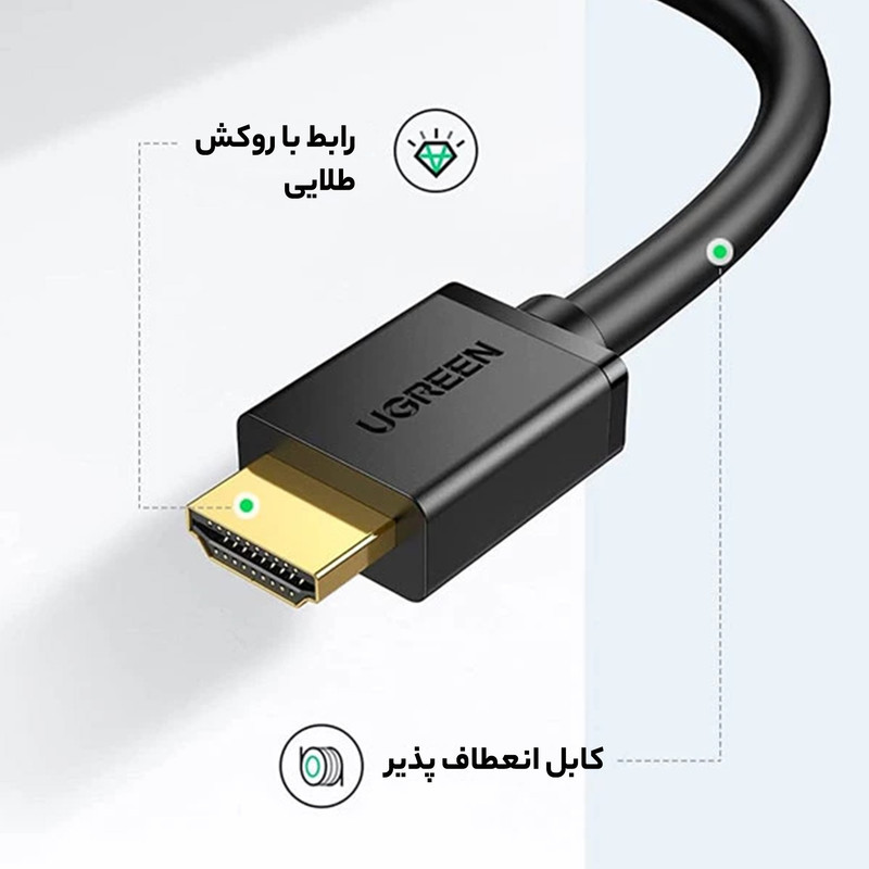 کابل تبدیل HDMI به DVI یوگرین مدل HD106-11150 طول 1.5 متر