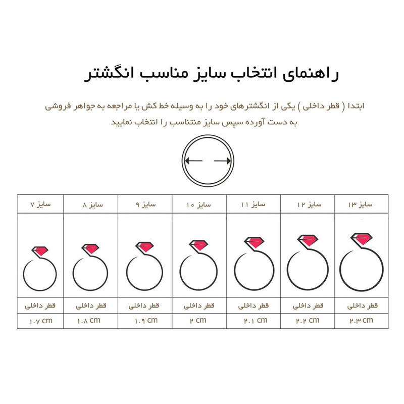 انگشتر مردانه مدل اسکلت کد rk