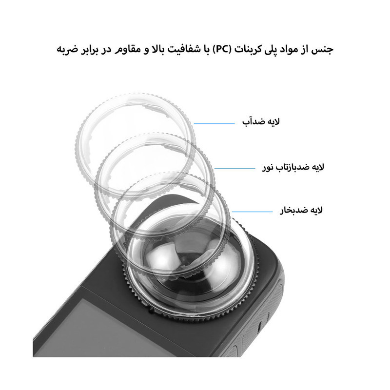 محافظ لنز پلوز مدل Lens Guard Protective PU989T  مناسب دوربین Insta360 X4