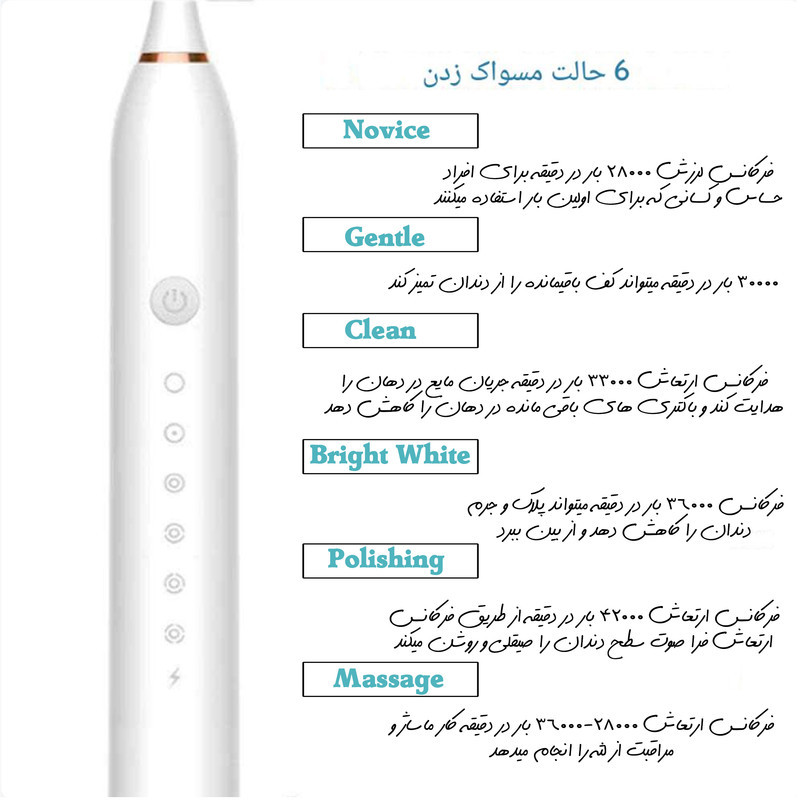 مسواک برقی مدل سونیک ایکس تیری به همراه سری یدک