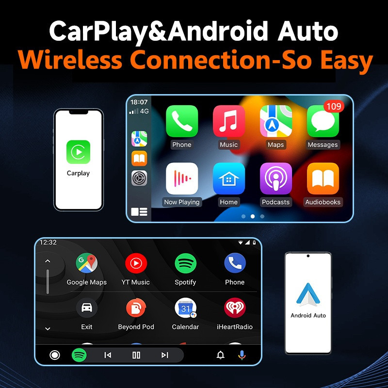 کارپلی و اندروید اتو مدل Wireless CarPlayAndroid Auto Q1JS به همراه مبدل USB به USB-C