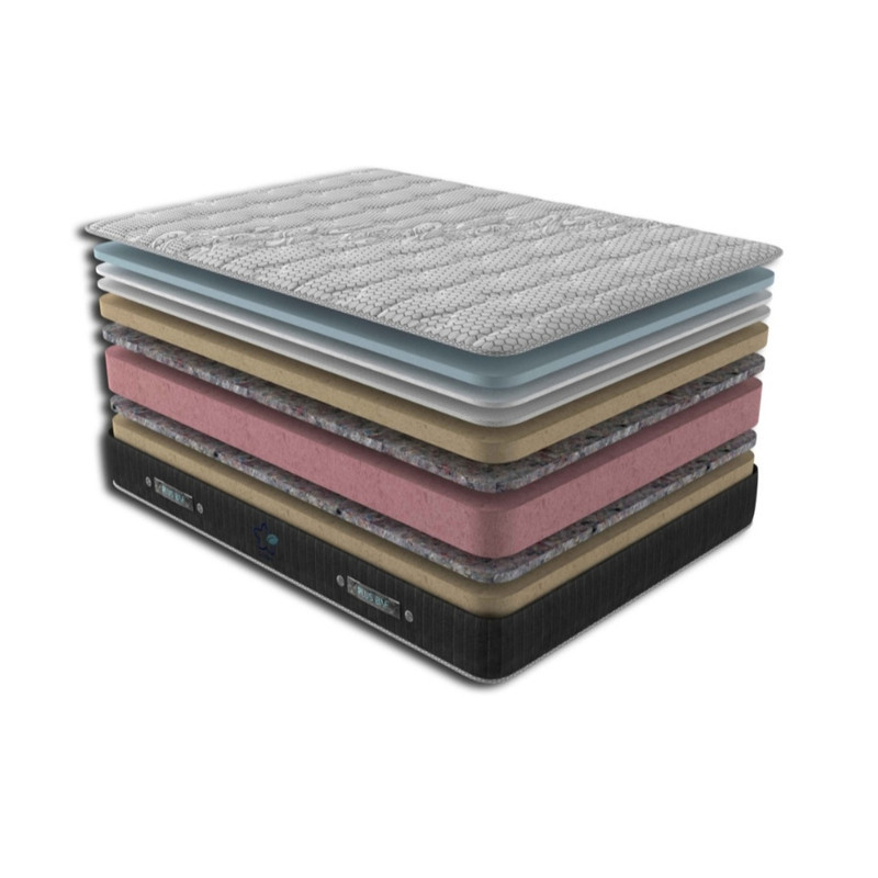 تشک پلاس باف مدل مدیکال softer یکنفره سایز 200×120 سانتی متر