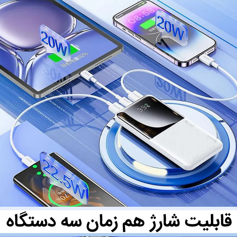 پاوربانک 22.5 وات ریمکس مدل RPP-623 ظرفیت 20000 میلی آمپر ساعت