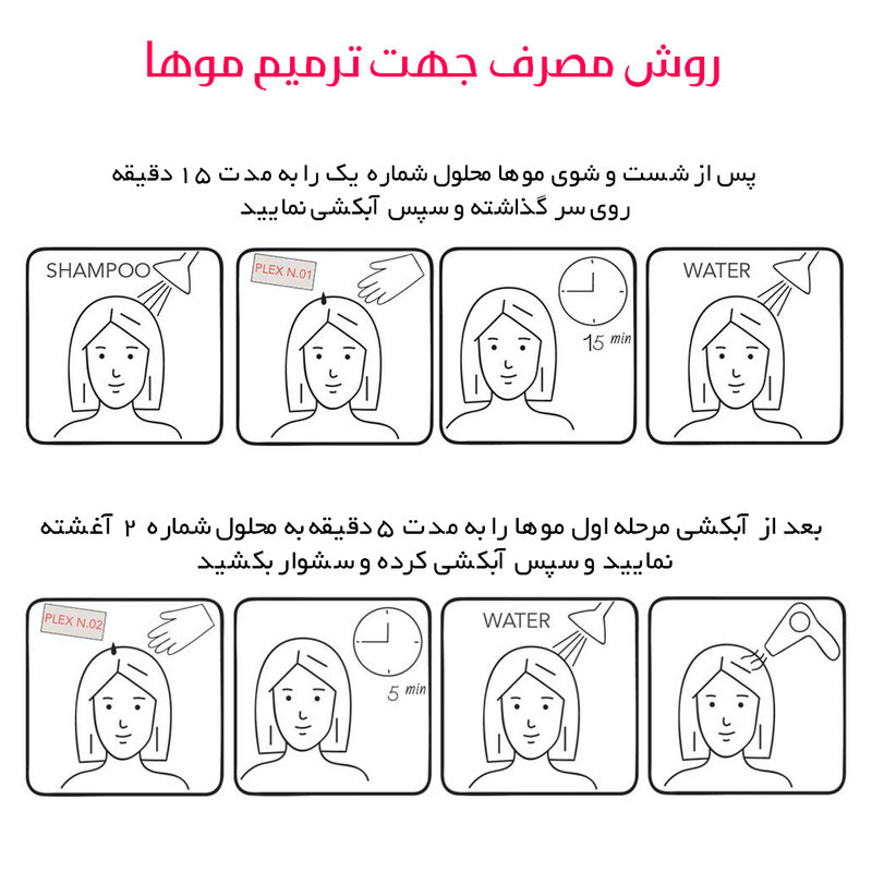ماسک مو آروال مدل پلکس کد No.01 حجم 12 میلی لیتر به همراه ماسک مو مدل No.02 حجم 16 میلی لیتر