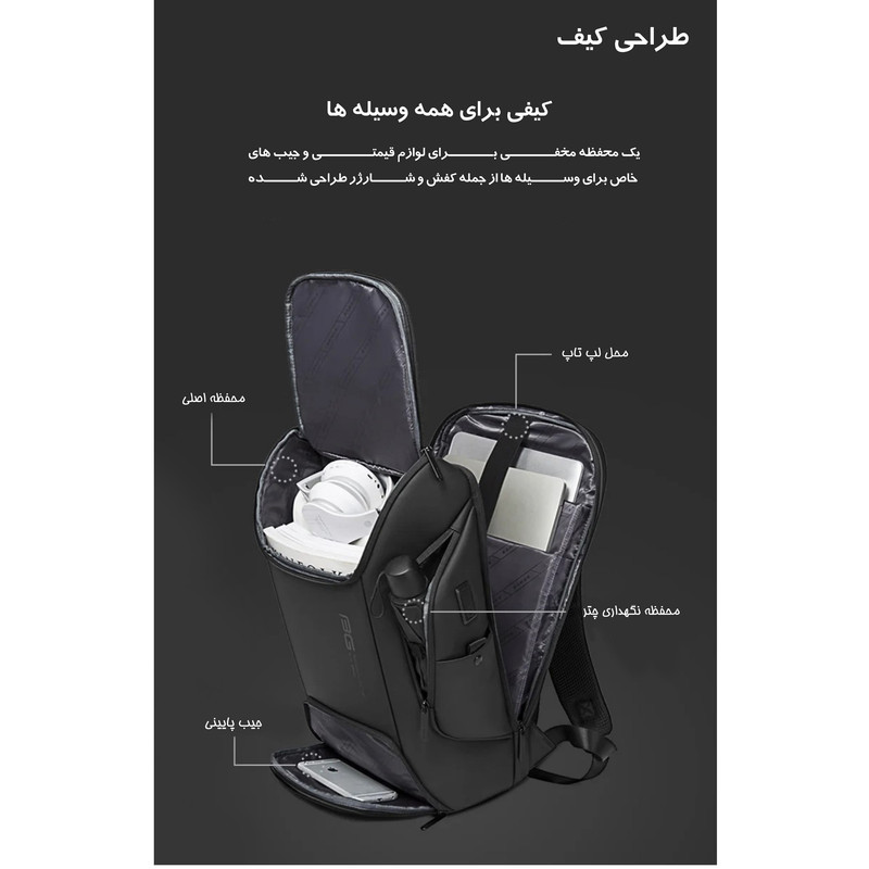 کوله پشتی لپ تاپ آلوا مدل BANGE-7267 مناسب برای لپ تاپ تا 15.6 اینچی