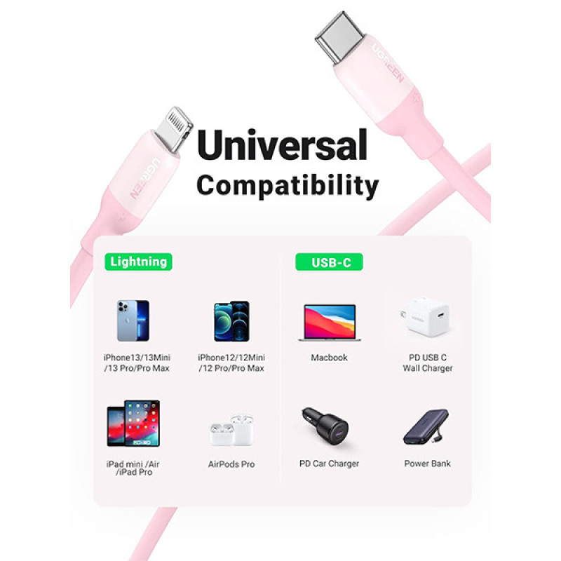 کابل تبدیل USB-C به لایتنینگ یوگرین مدل US387-15192 طول 1 متر