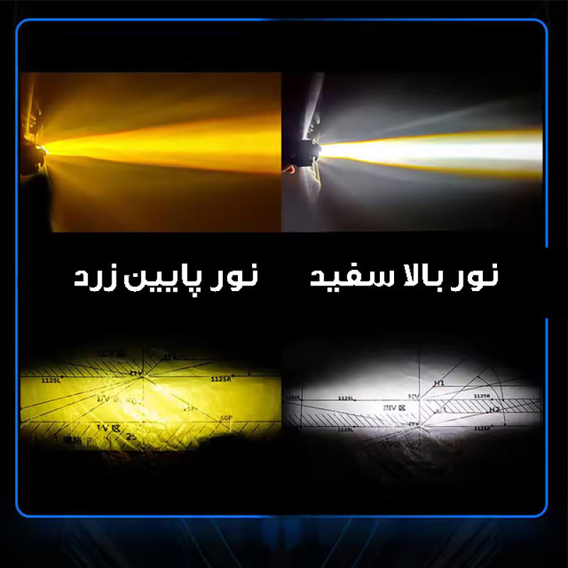 پروژکتور آفرودی موتور سیکلت و خودرو مدل 6-LNZ بسته 2 عددی