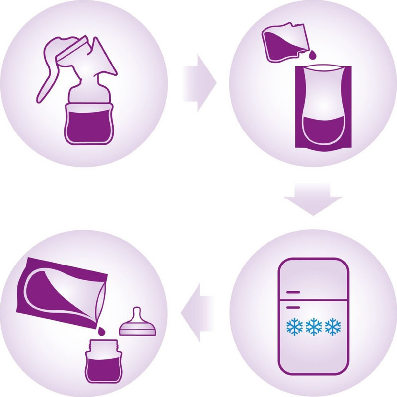 ظرف نگهداری شیر اونت مدل SCF60325
