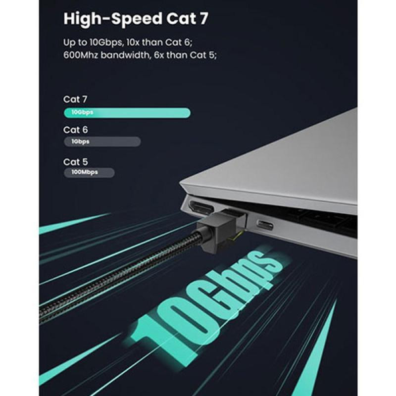 پچ کورد Cat7 یوگرین مدل NW150