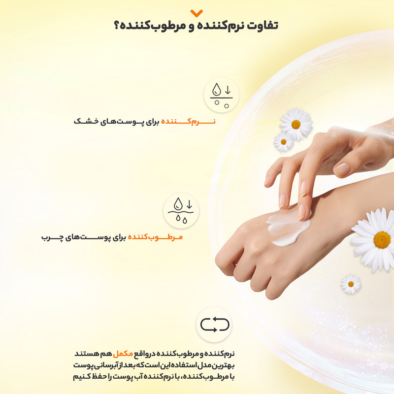 کرم مرطوب کننده میکاوین مدل chamomile حجم 50 میلی لیتر
