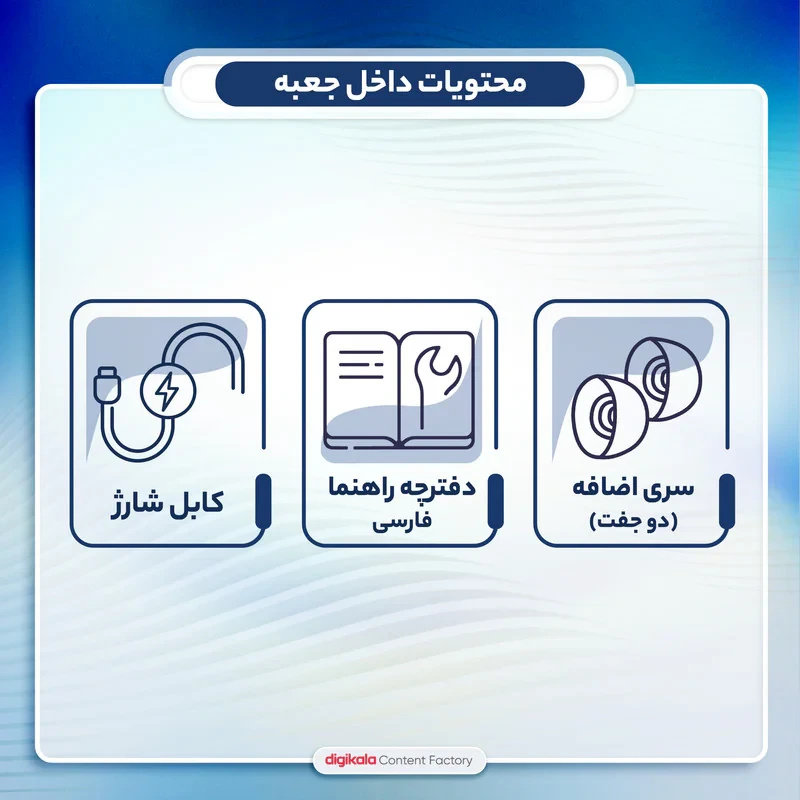 هدفون بلوتوثی مدل M28 بدون قابلیت نویز کنسلینگ، درگاه شارژ USB Type-C، دارای پشتیبانی از فرمان لمسی، دارای نمایشگر میزان شارژ روی محفظه