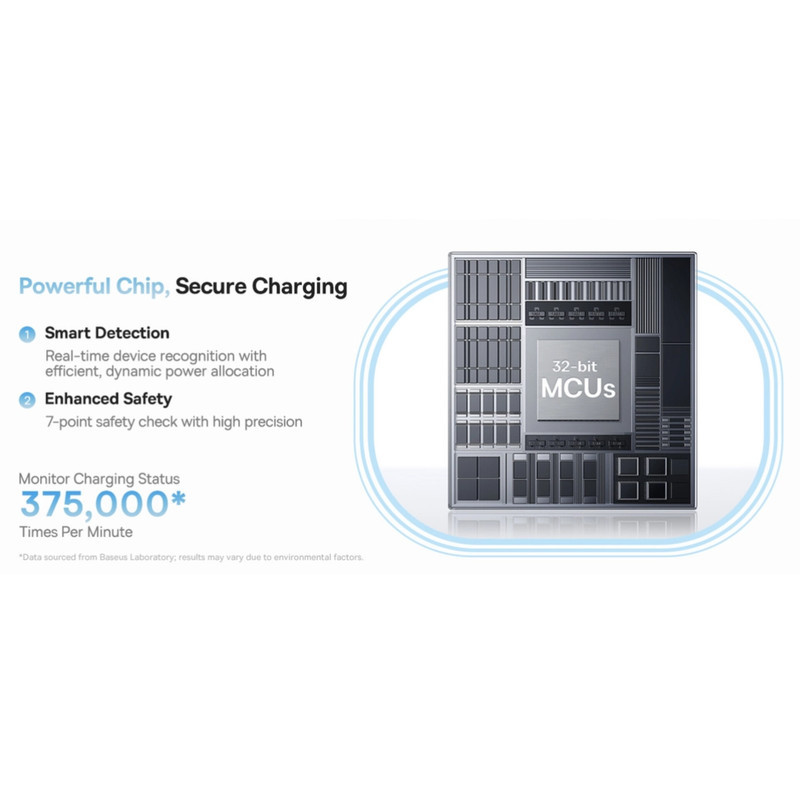 پاوربانک بیسوس مدل PicoGo 45W ظرفیت 10000 میلی آمپر ساعت