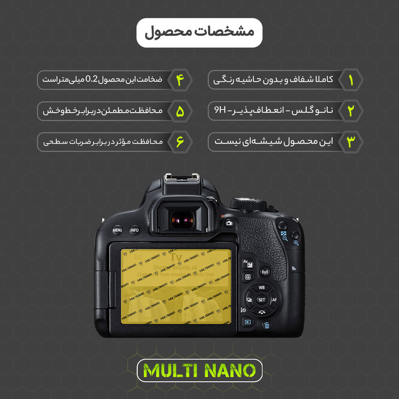 محافظ صفحه نمایش دوربین شفاف مولتی نانو مدل X-S1N مناسب برای دوربین عکاسی کانن 800D