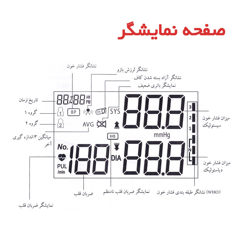 فشارسنج بازویی دیجیتال گلامور مدل DBP-6173 با نمایش وضعیت باتری، منبع تغذیه برق، دو عدد کاف سایز 22 تا 42 و 22 تا 36 سانتی‌متر و کیف نگهدارنده