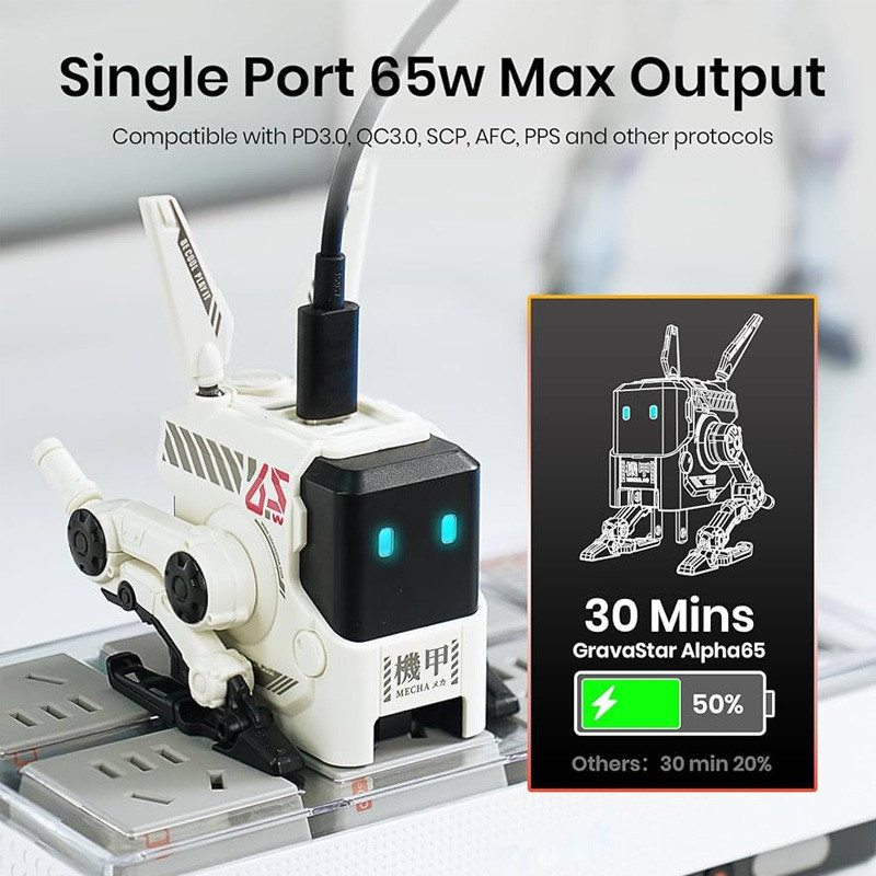 شارژر 65 وات گراوا استار مدل Alpha 65