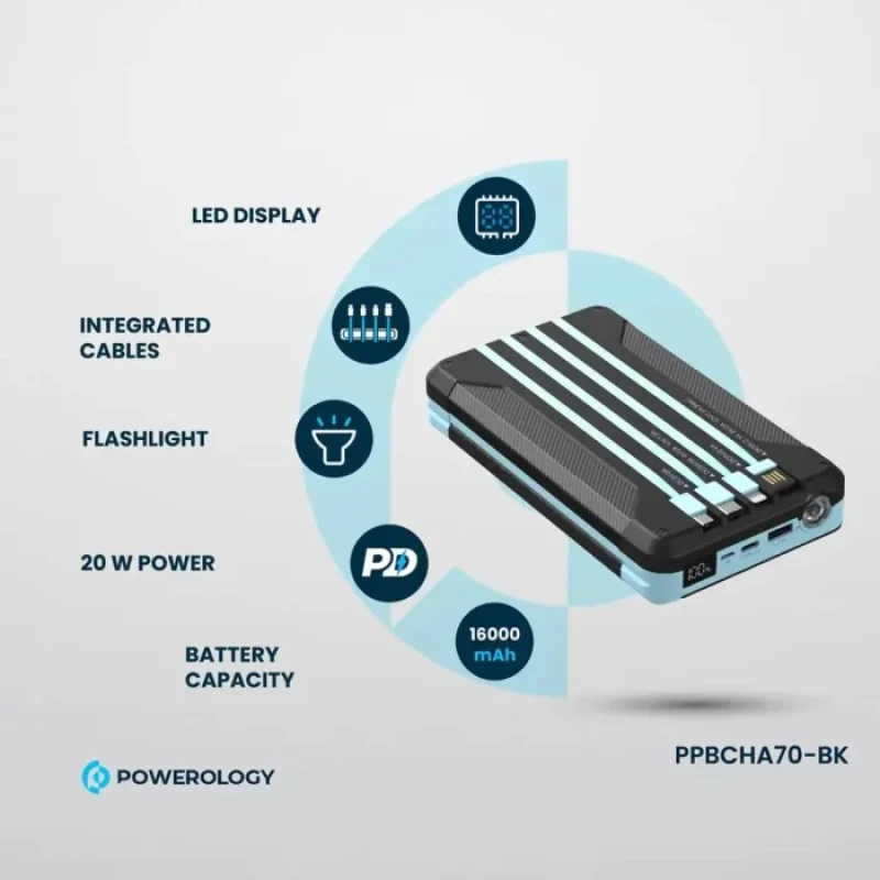 پاوربانک 20 وات پاورولوجی مدل Solar Multi-Cable PPBCHA70 ظرفیت 16000 میلی‌آمپرساعت به همراه چهارکابل USB-C، USB-A، Micro USB و لایتنینگ