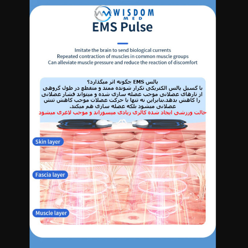 تنس عضلانی ویزدام مد مدل TENSEMS بسته 3 عددی