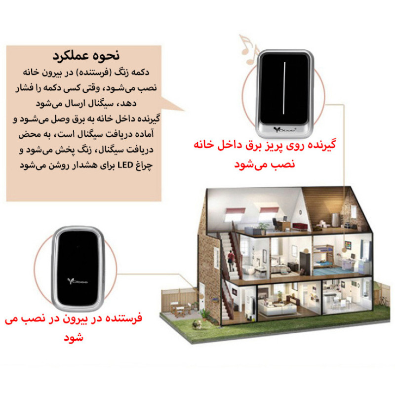 زنگ بی سیم ووبی مدل VV3 مجموعه دو عددی