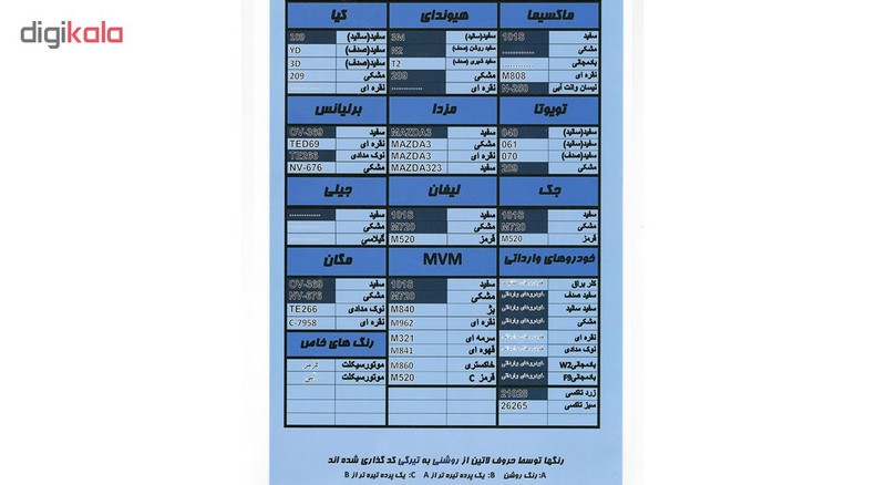 ست کامل قلم خشگیر بدنه خودرو ایران خودروان رنگ سفید ایران خودرو کد 29020Z