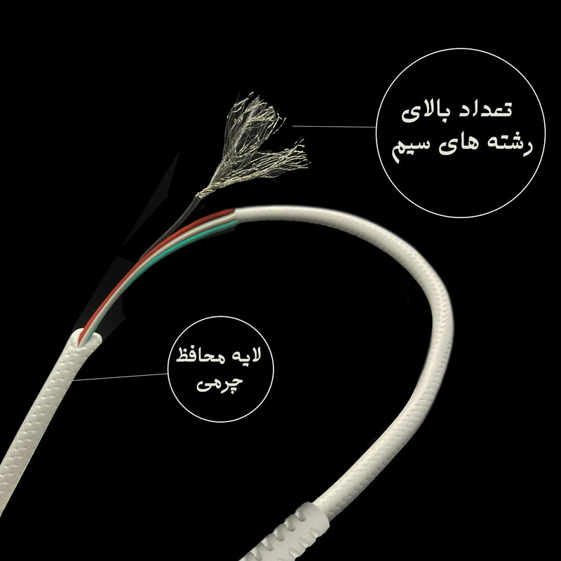کابل تبدیل USB به MicroUSB بیاند مدل BUM-301LT FAST CHARGE طول 1 متر