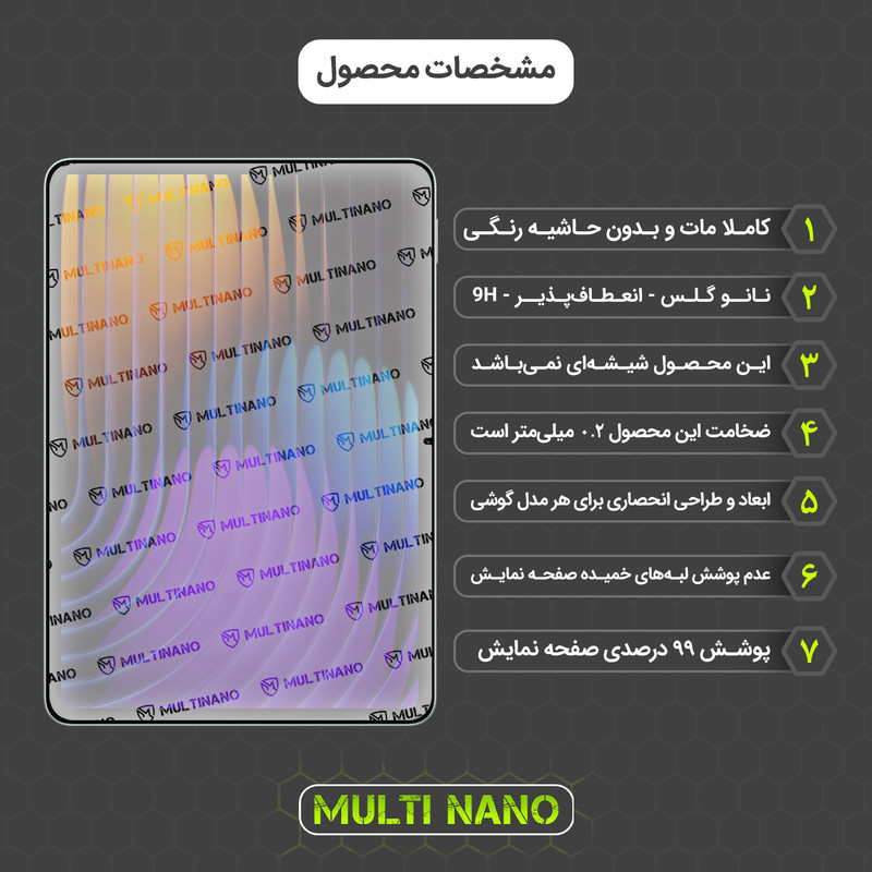 محافظ صفحه نمایش مات مولتی نانو مدل X-S1M مناسب برای تبلت شیائومی Pad 7 11.2 inch