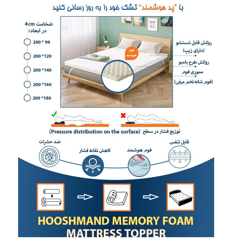 محافظ تشک مدل 180 دو نفره سایز 180×200 سانتی متر