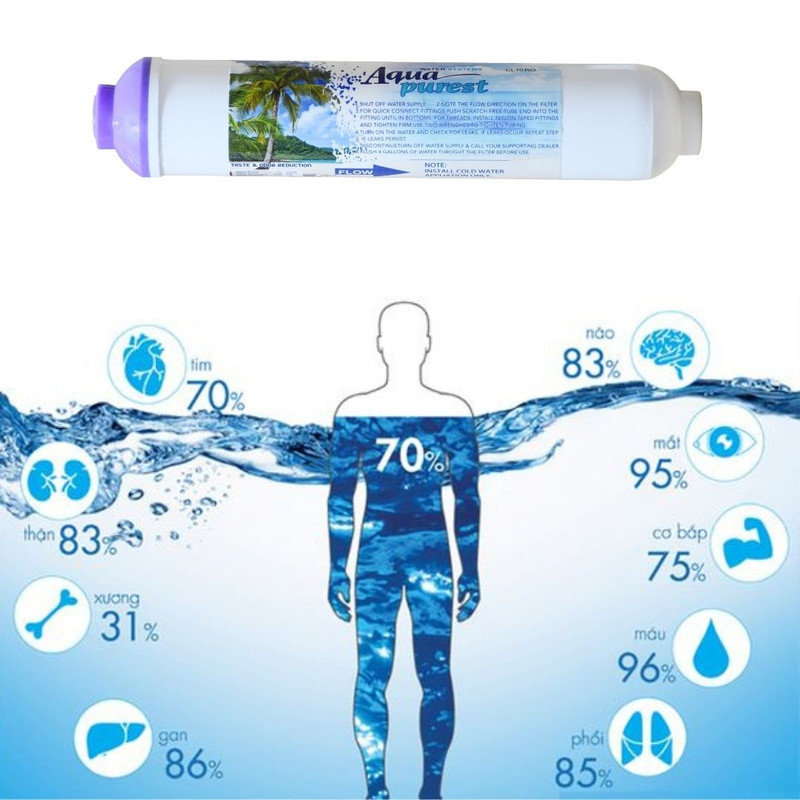 فیلتر دستگاه تصفیه آب آکوا پیورست مدل ALKALINE-NEW07 مجموعه 7 عددی