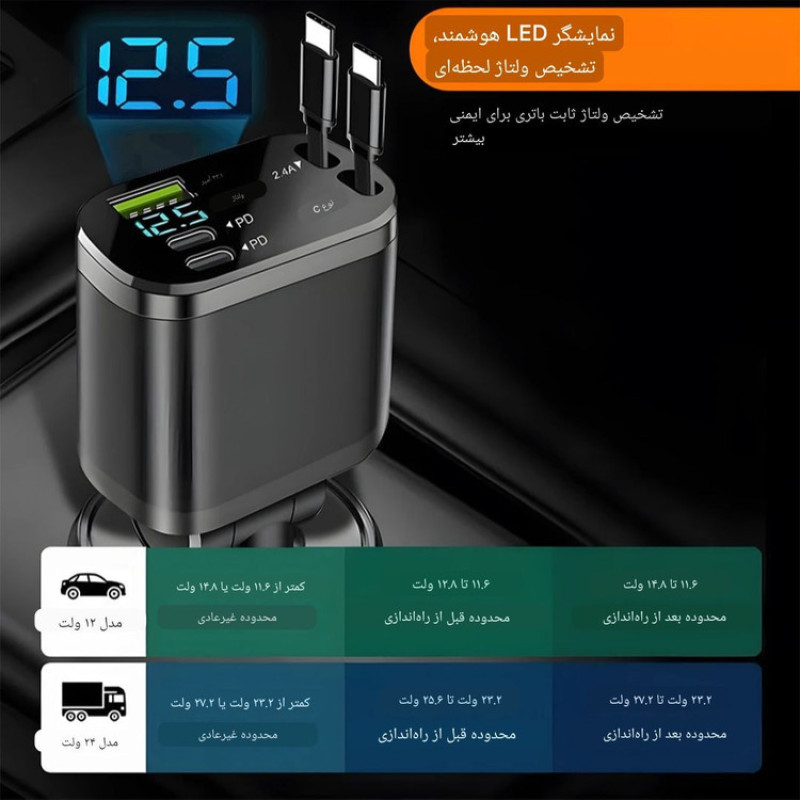 شارژر فندکی ۶۹ وات ۵ پورت مدل M4