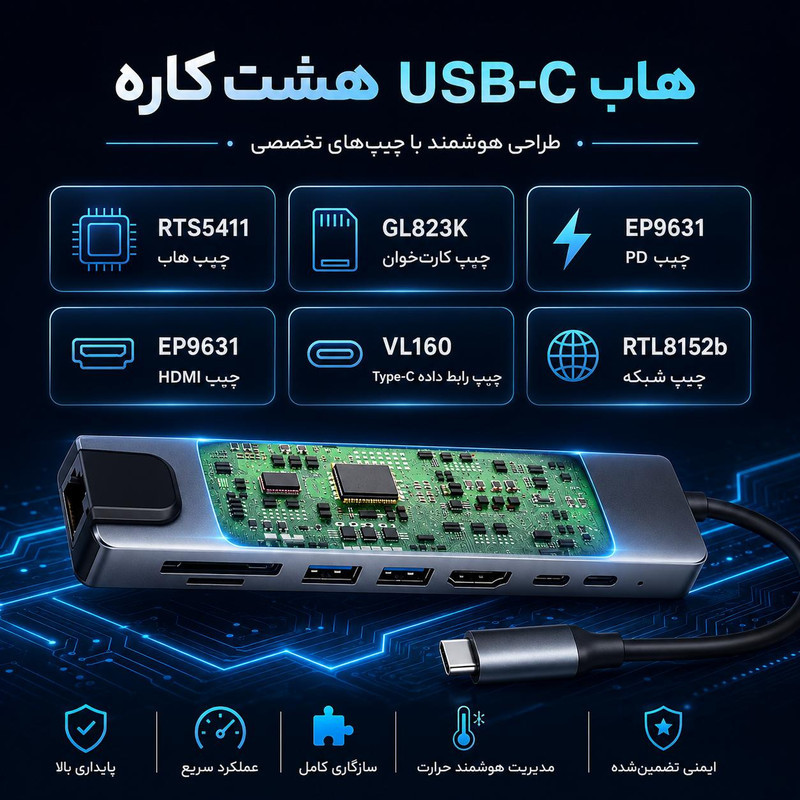هاب 8 پورت USB-C به HDMI سیپولار مدل 8in1 SP-HU879