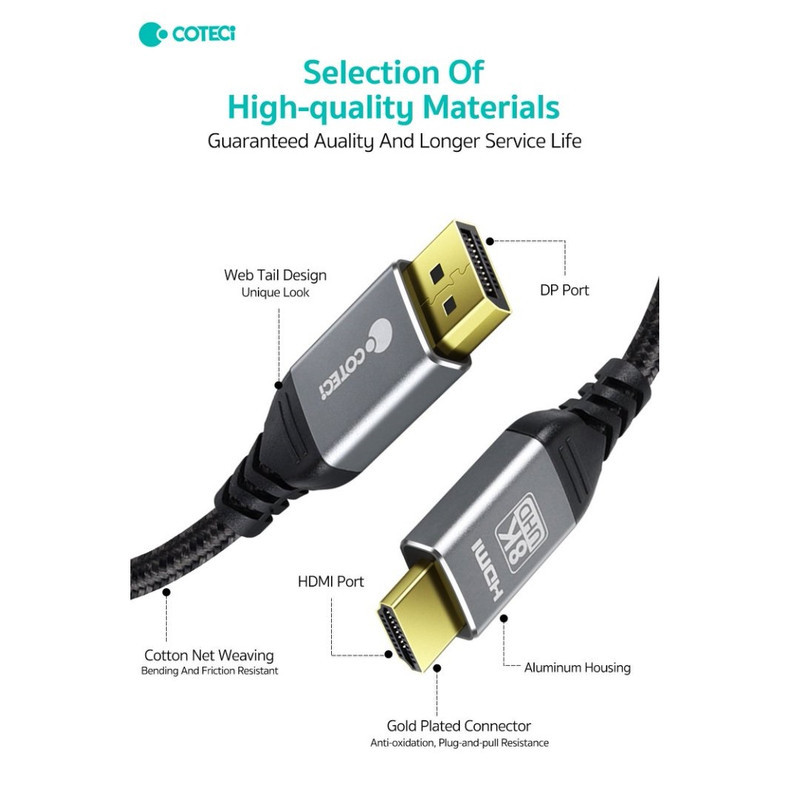کابل Display Port به HDMI یوسمز مدل 87406 طول 3 متر