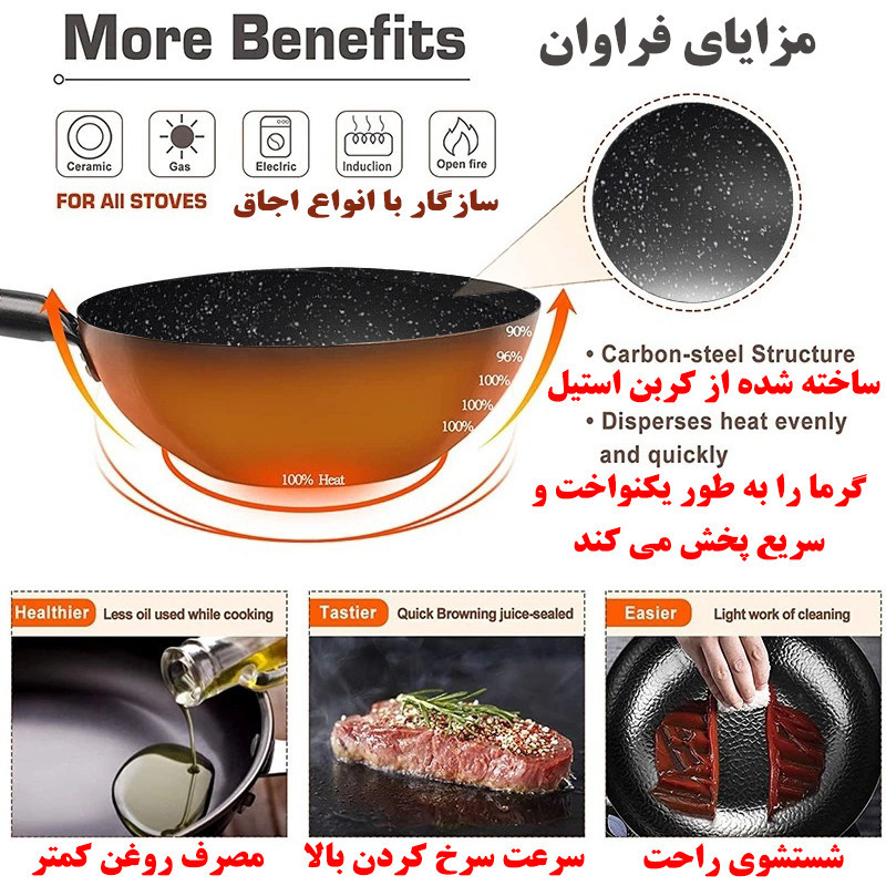 تابه ووگ چدنی مدل سه پارچه سایز 32