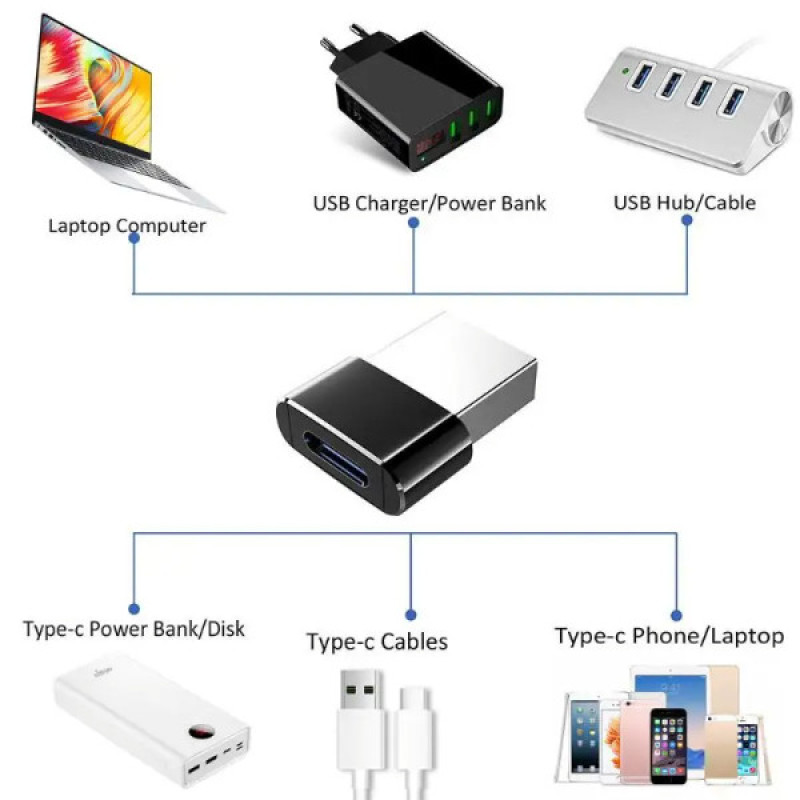 مبدل USB_C به USB مدل DSPT_56
