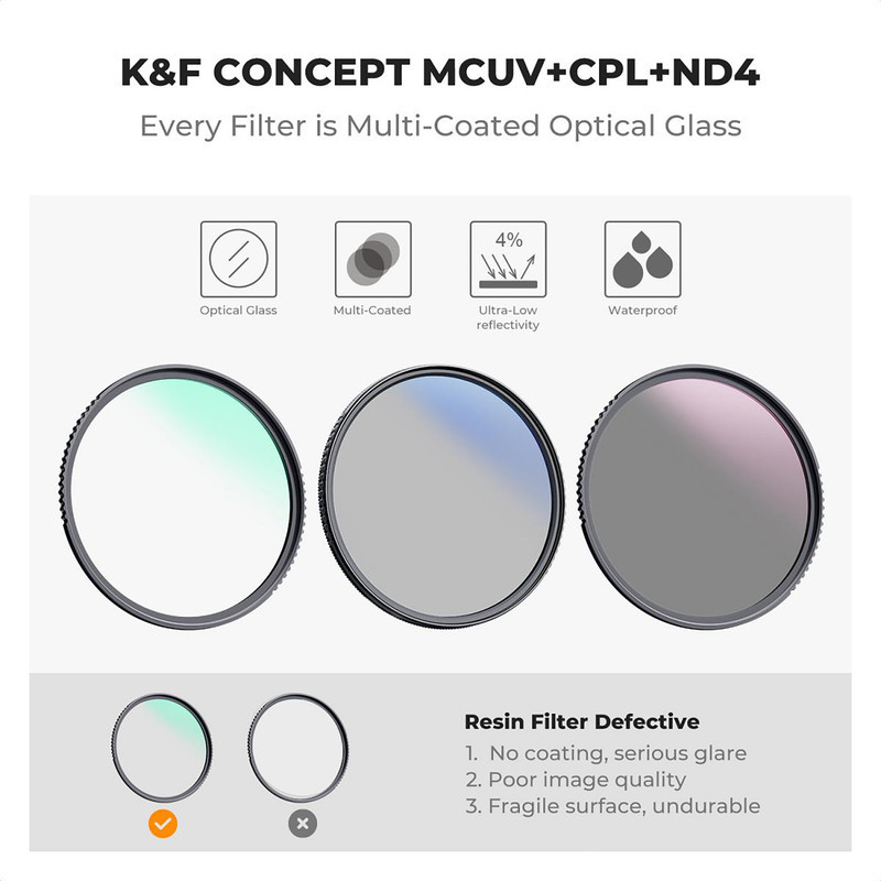 فیلتر لنز کی اند اف مدل KIT ND4-UV-CPL HMC NANO-K -58MM