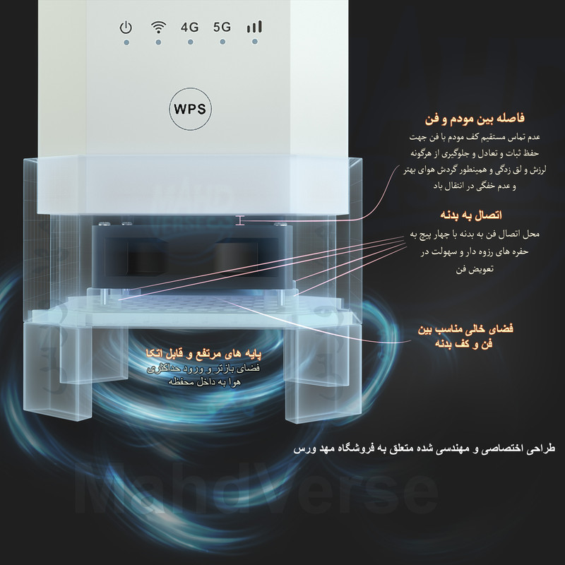 پایه خنک کننده مودم مدل x28x28 pro