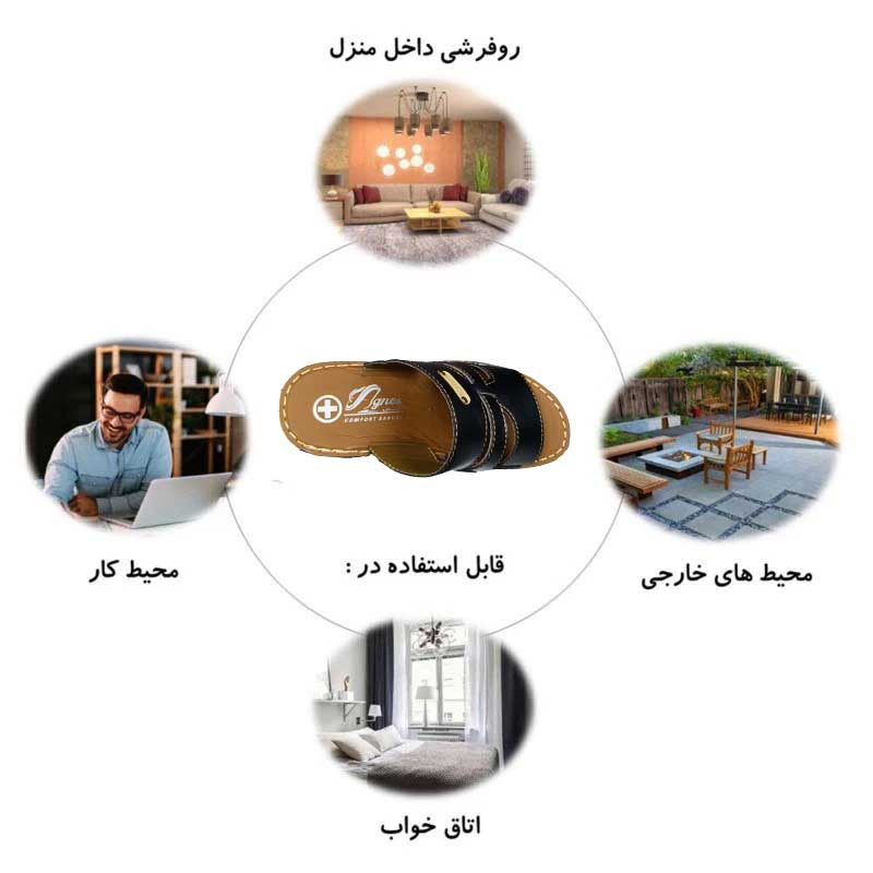 صندل مردانه اگنس مدل خاص