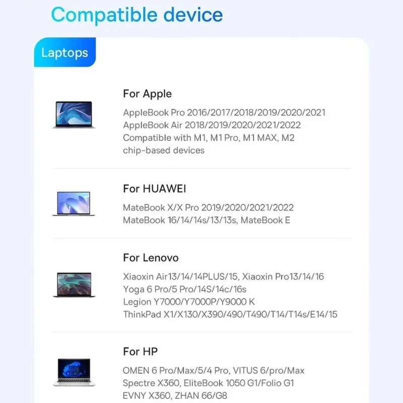 هاب 11 پورت USB-C بیسوس مدل Metal Gleam Series II