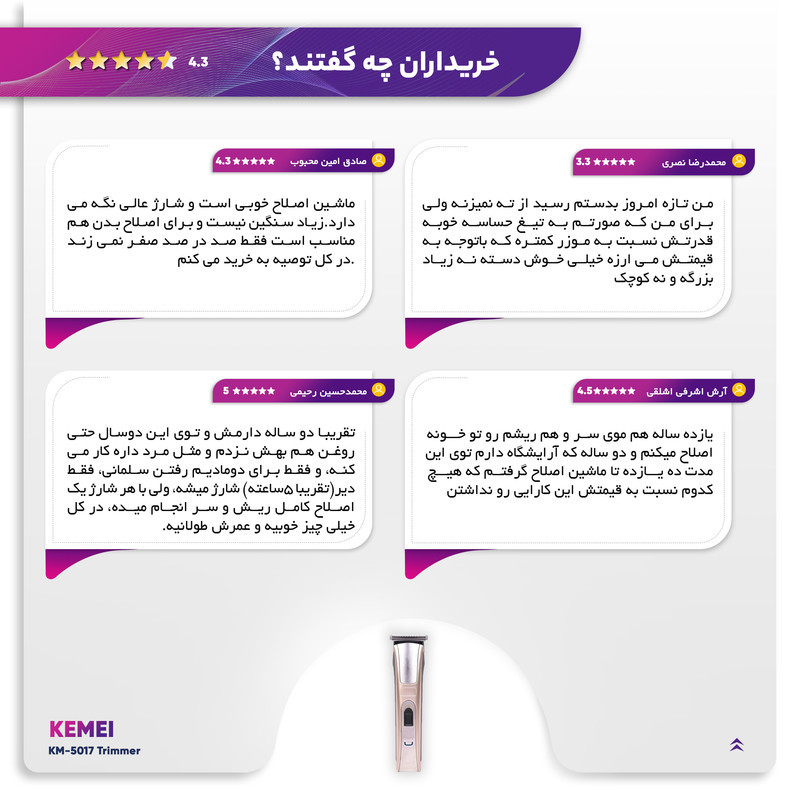 ماشین اصلاح سر و صورت کیمی مدل KM-5017 با تیغه استیل ضد زنگ، 4 شانه قابل تنظیم، طراحی ارگونومیک، باتری 600 میلی‌آمپر ساعت با شارژ USB و قابلیت شست‌وشو