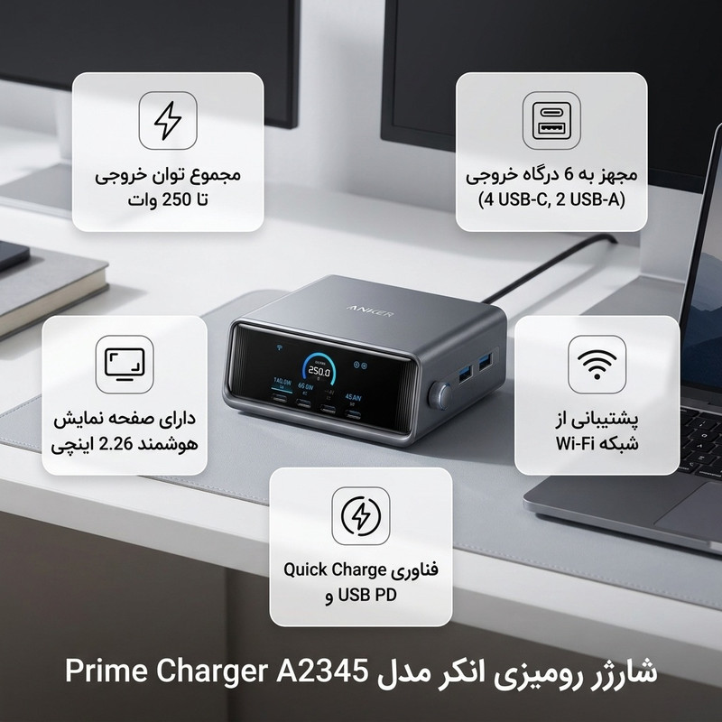 شارژر رومیزی 250 وات 6 پورت انکر مدل Prime Charger A2345