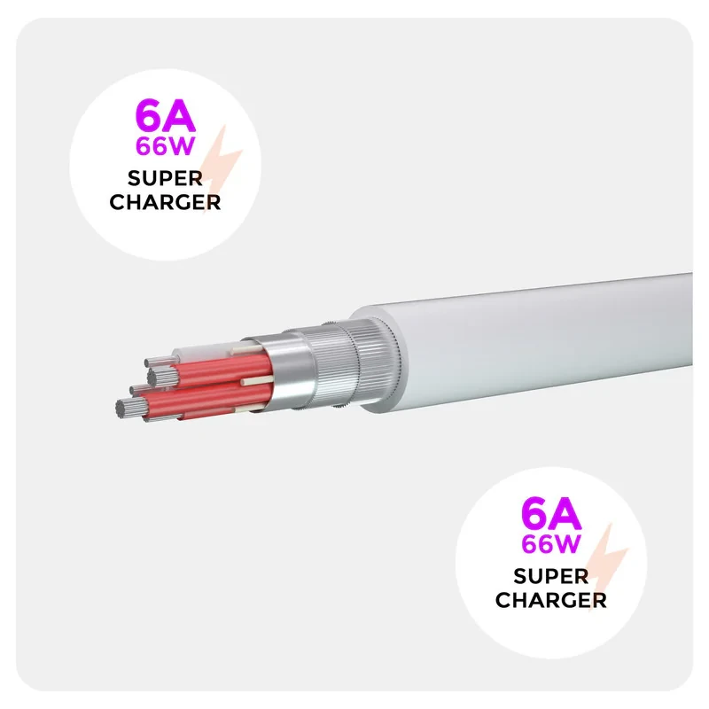 کابل تبدیل USB به USB-C مدل 6A Super Charge طول 1 متر