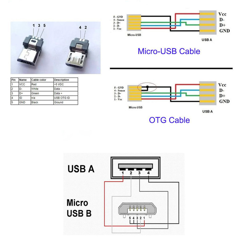 سوکت نری Micro USB مدل 5PIN بسته 10 عددی