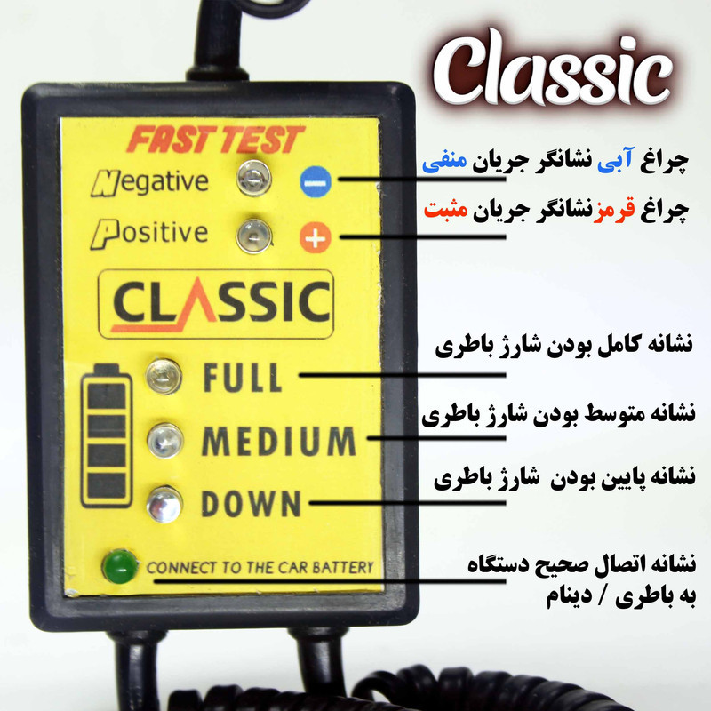 تستر فيوز و سيم كشي خودرو كلاسيك كد 4003