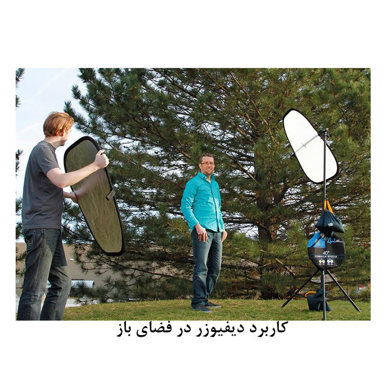 رفلکتور زومی مدل Diffuser سایز 150x100 سانتی متر