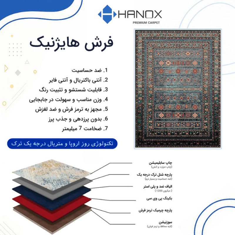 فرش ماشینی 1000 شانه هانوکس زمینه آبی حاشیه چند رنگ مدل مدرن کد L280