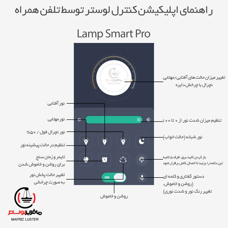 آباژور ایستاده مافریز مدل مدرن کد LSB140