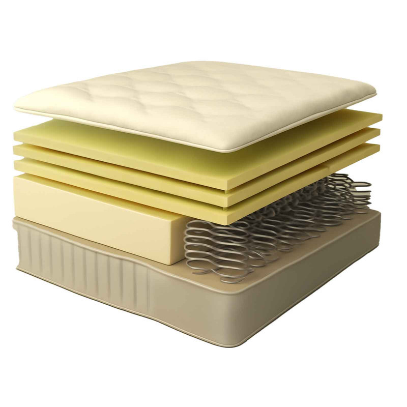 تشک طبی فنری، فنر منفصل سرموری مدل SuperFownix No3 High End Medical Pad یک نفره سایز 200x140 سانتی متر