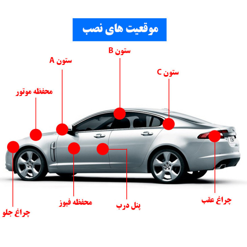 ردیاب خودرو مدل GT02A