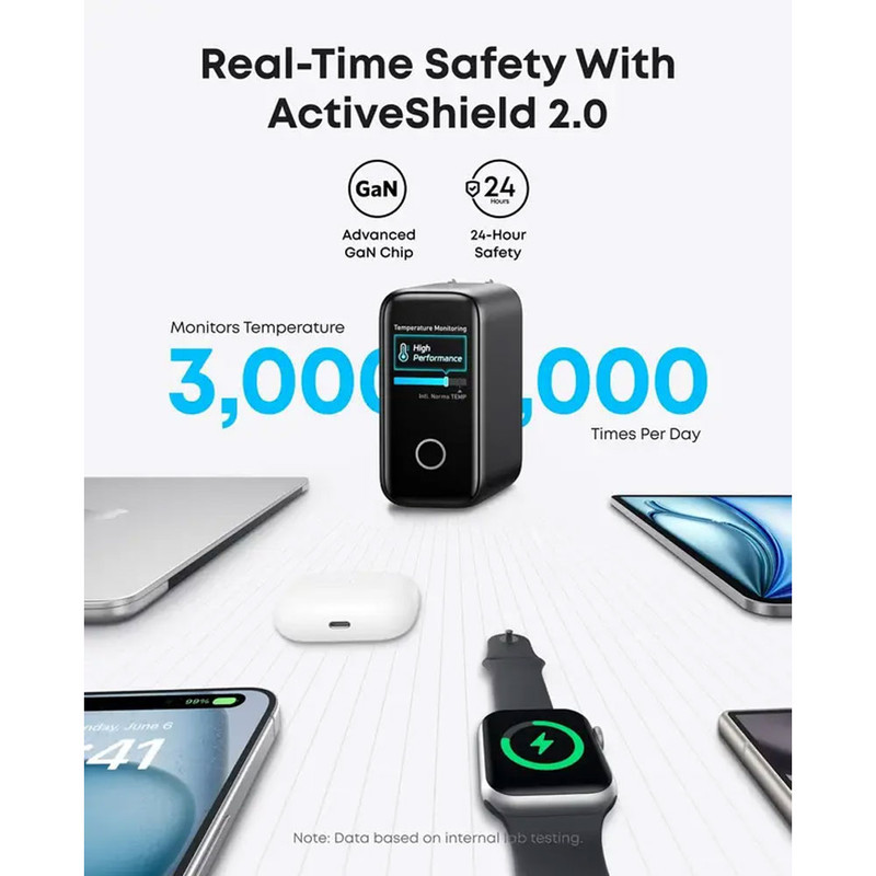 شارژر دیواری 140 وات انکر مدل A2697 به همراه کابل USB-C به طول 1.5 متر